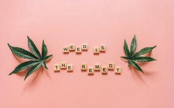 Weed Dispensary Loyalty Programs: Saving Big on Your Favorite Products Weed Dispensary Loyalty Programs