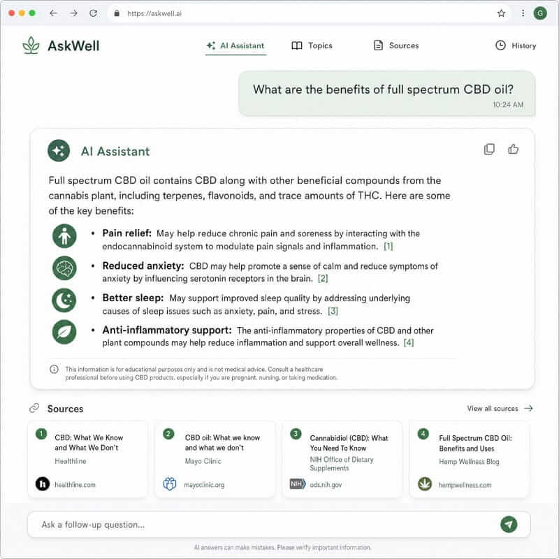 Getting Cited by AI Assitants