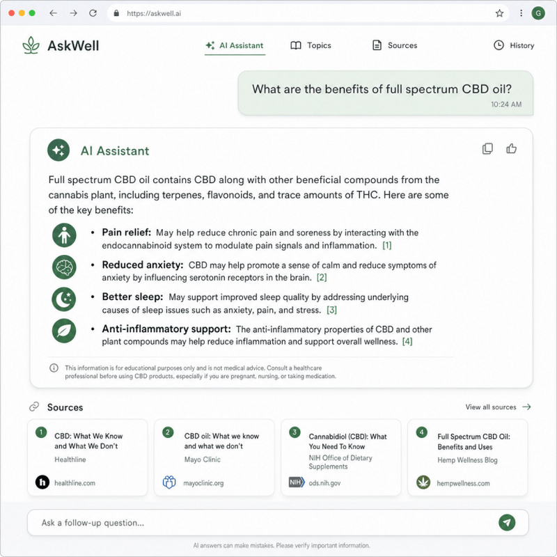 Getting Cited by AI Assitants